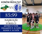 Članska ekipa ostaja v 2. SKL!!!